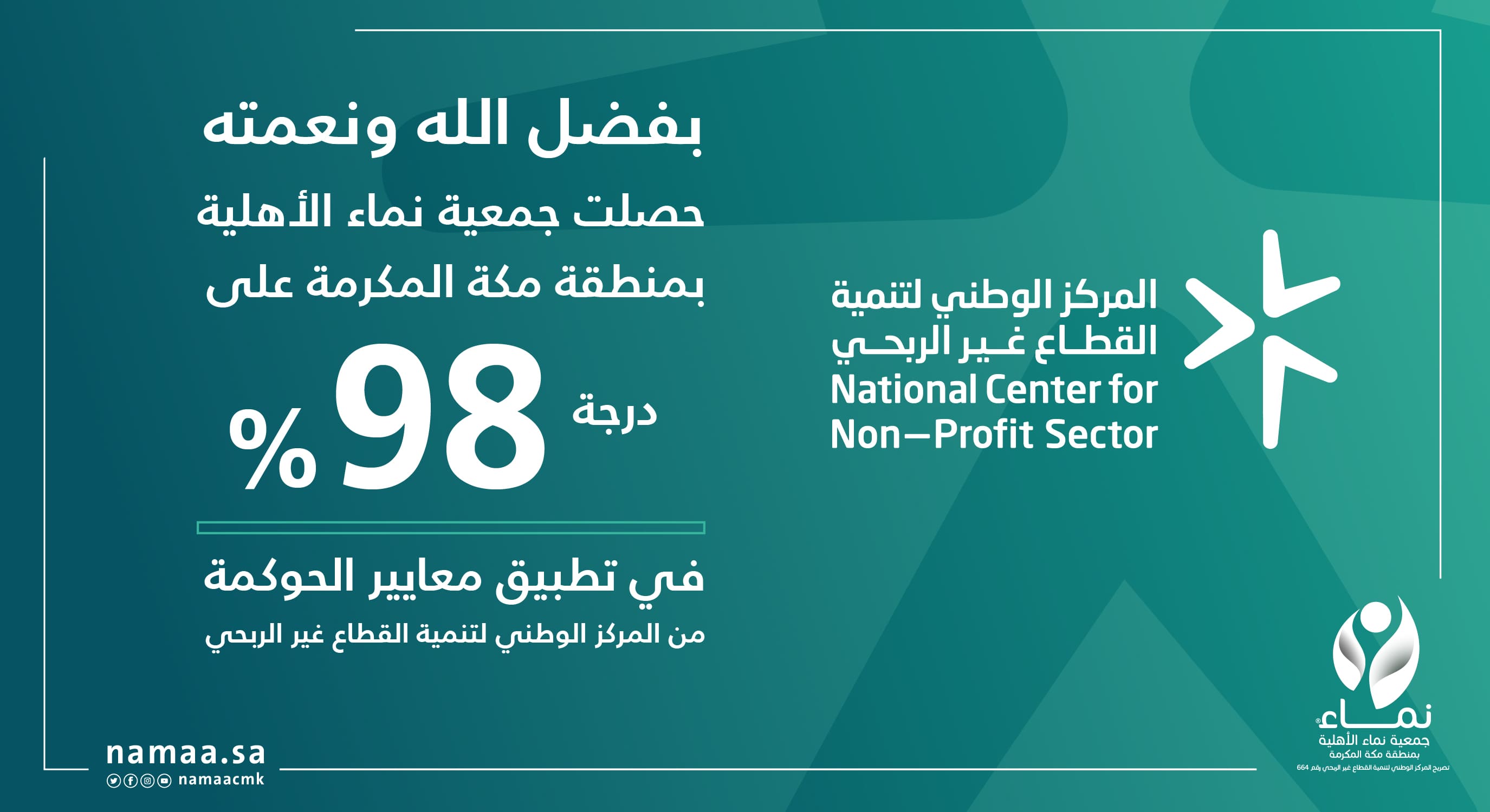 الحوكمة 